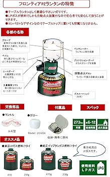 タグ無し保管品
DESCENT デサント パンツ
サイズ M-80(股下L) フロンティアPZランタンの通販｜キャンプ用品のコールマン【公式